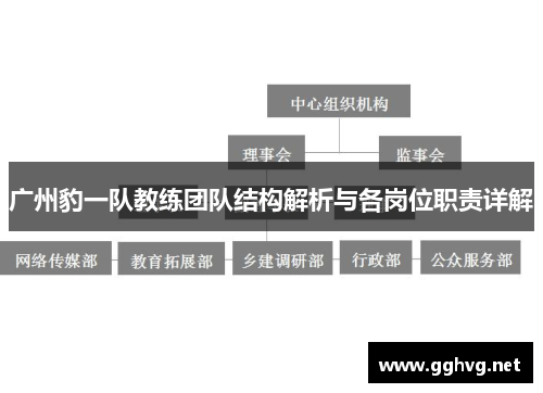 广州豹一队教练团队结构解析与各岗位职责详解 广州豹一队教练团队结构解析与各岗位职责详解