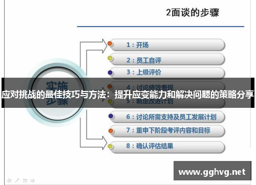应对挑战的最佳技巧与方法:提升应变能力和解决问题的策略分享 应对挑战的最佳技巧与方法:提升应变能力和解决问题的策略分享